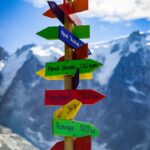 Mountain Destinations