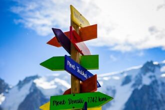 Mountain Destinations