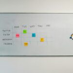 Content Marketing Trends