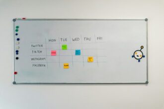 Content Marketing Trends