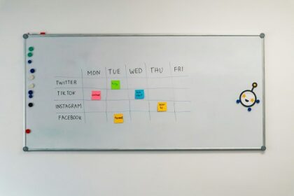 Content Marketing Trends
