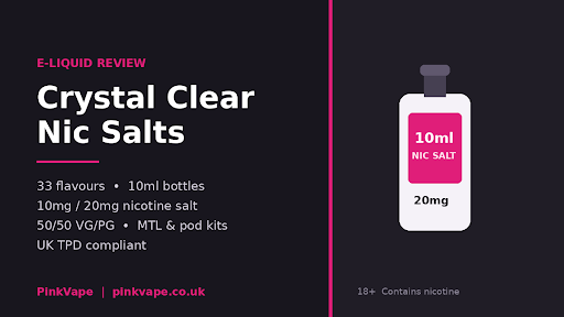 Crystal Clear Nic Salts Review: 33 Flavours at £2.79 a Bottle