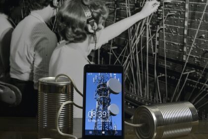 business communication technology