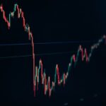 economic downturn