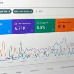 predictive analytics