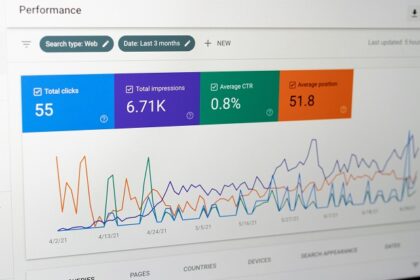 predictive analytics