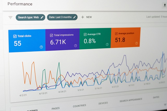 predictive analytics