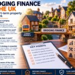 Bridging Finance in the UK: How Short-Term Property Loans Work